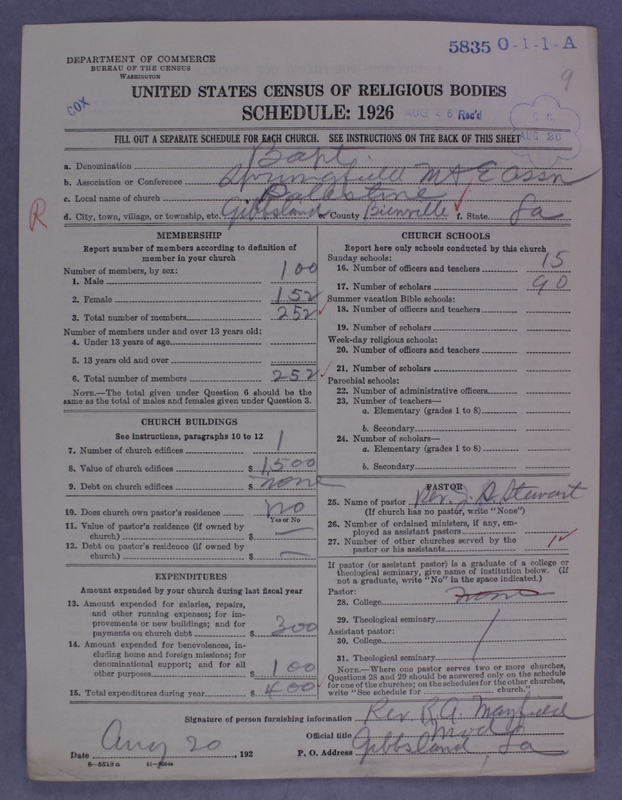 Scan of Negro Baptists: 5835