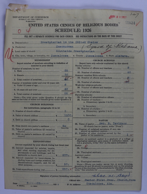 Scan of Presbyterian Church in the United States: 2524