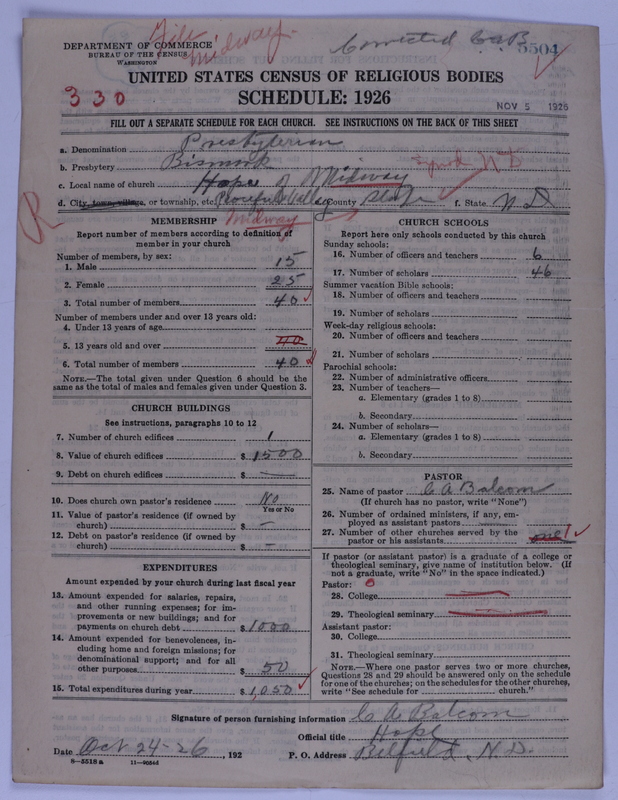 Scan of Presbyterian Church in the United States of America: 5504