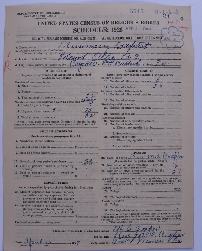 Scan of Negro Baptists: 6715