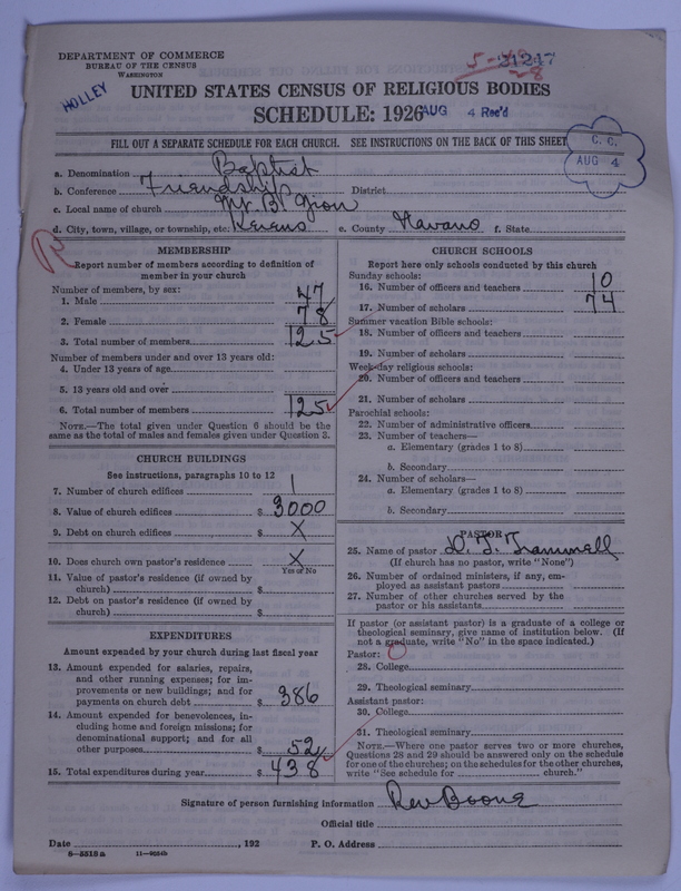 Scan of Negro Baptists: 21247