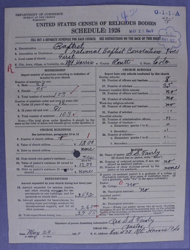 Scan of Negro Baptists: 142