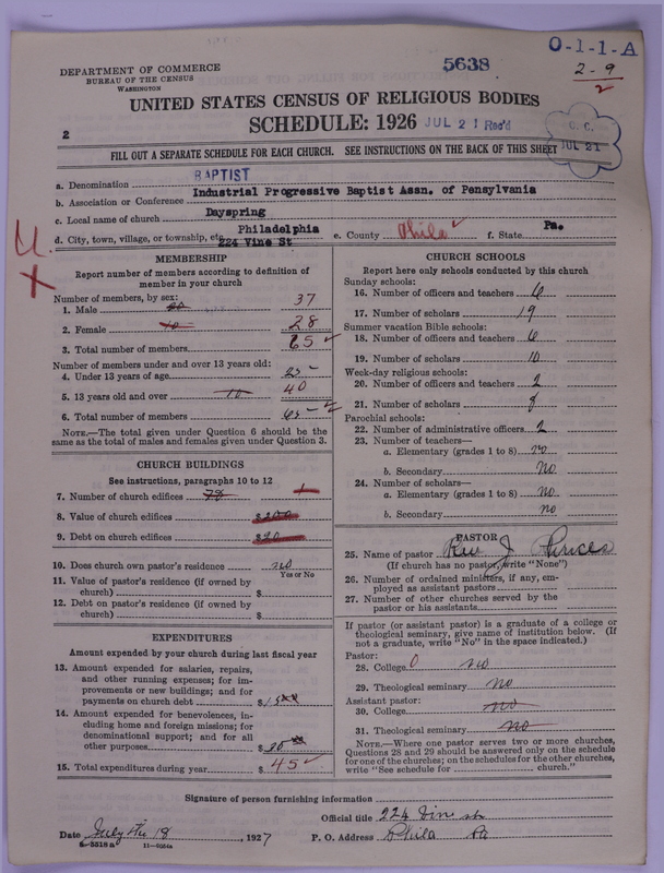 Scan of Negro Baptists: 5638