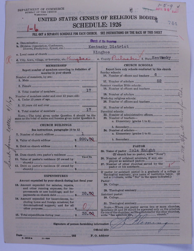 Scan of Church of the Nazarene: 744