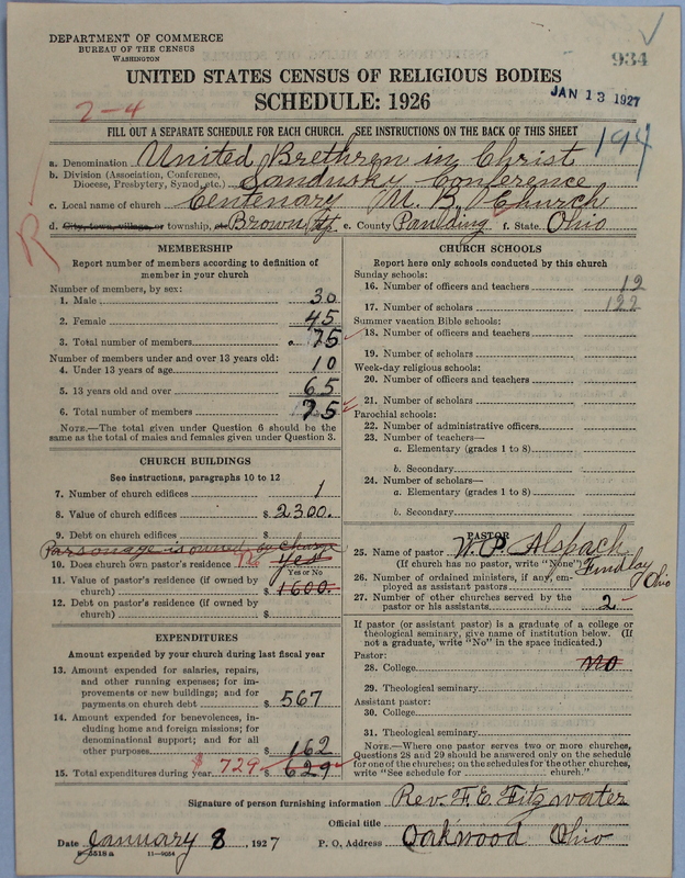Scan of Church of the United Brethren in Christ: 934