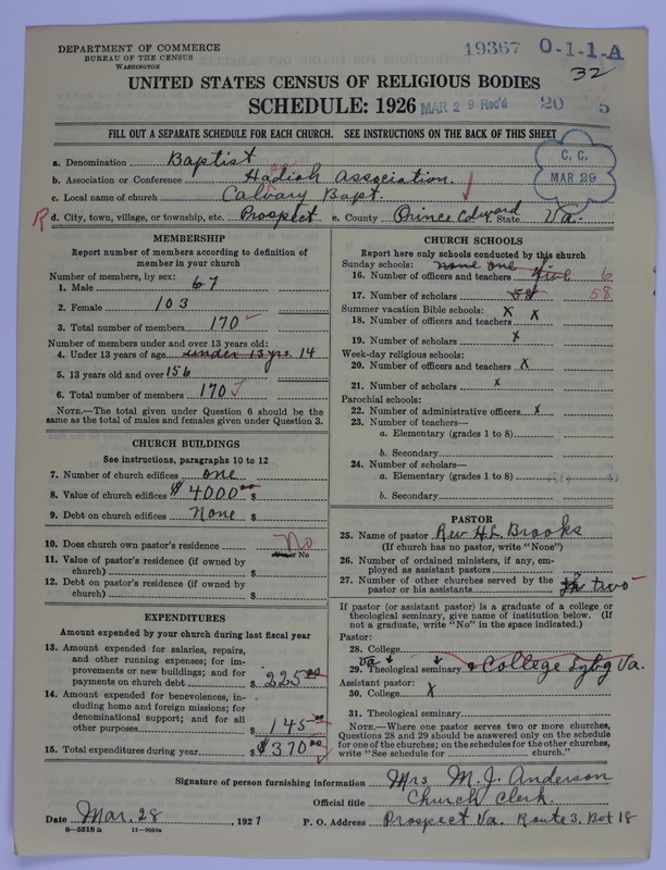 Scan of Negro Baptists: 19367