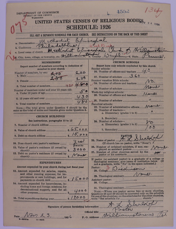 Scan of Methodist Episcopal Church: 4552