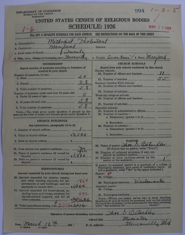 Scan of Methodist Protestant Church: 994