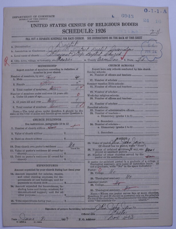 Scan of Negro Baptists: 6943