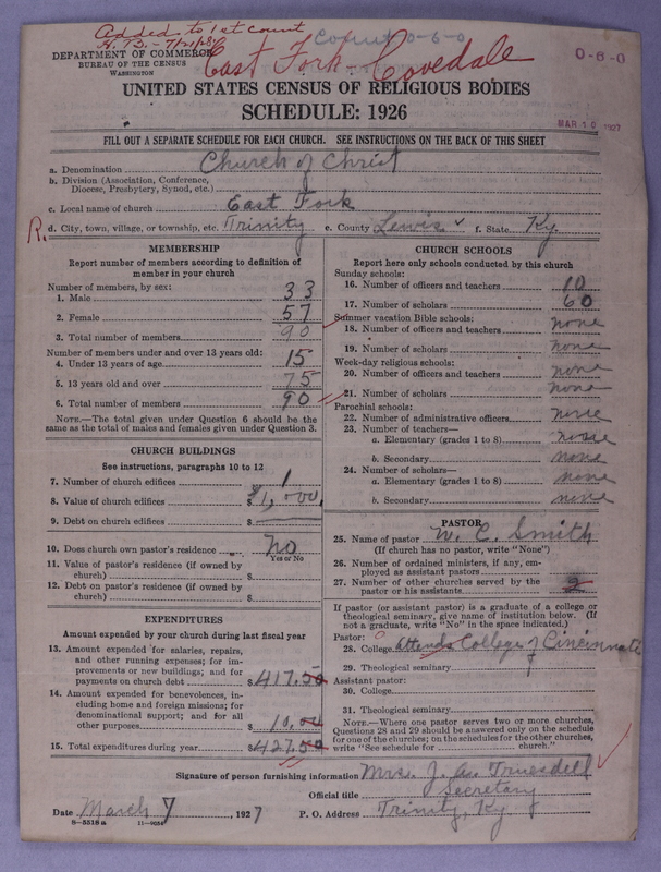 Scan of Disciples of Christ: