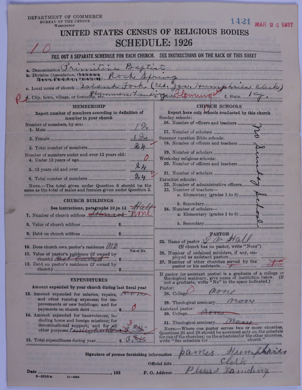 Scan of Primitive Baptists: 1421