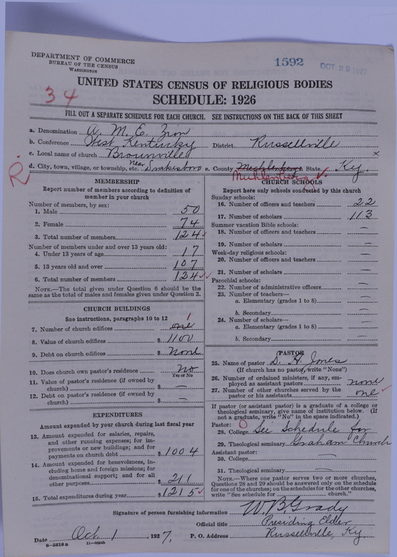 Scan of African Methodist Episcopal Zion Church: 1592