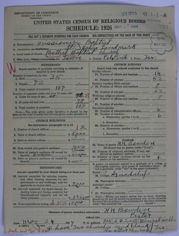 Scan of Negro Baptists: 21291