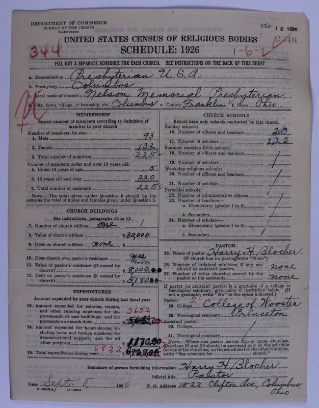 Scan of Presbyterian Church in the United States of America: 2648
