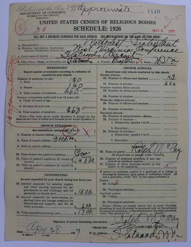 Scan of Methodist Protestant Church: 1110