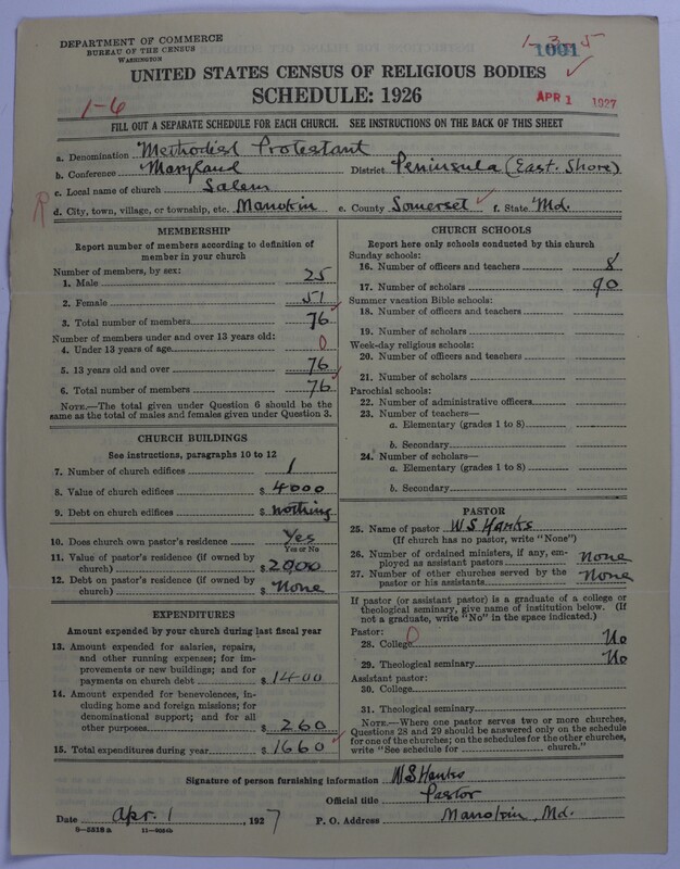 Scan of Methodist Protestant Church: 1001
