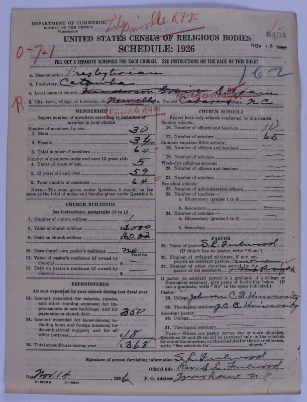 Scan of Presbyterian Church in the United States of America: 6494