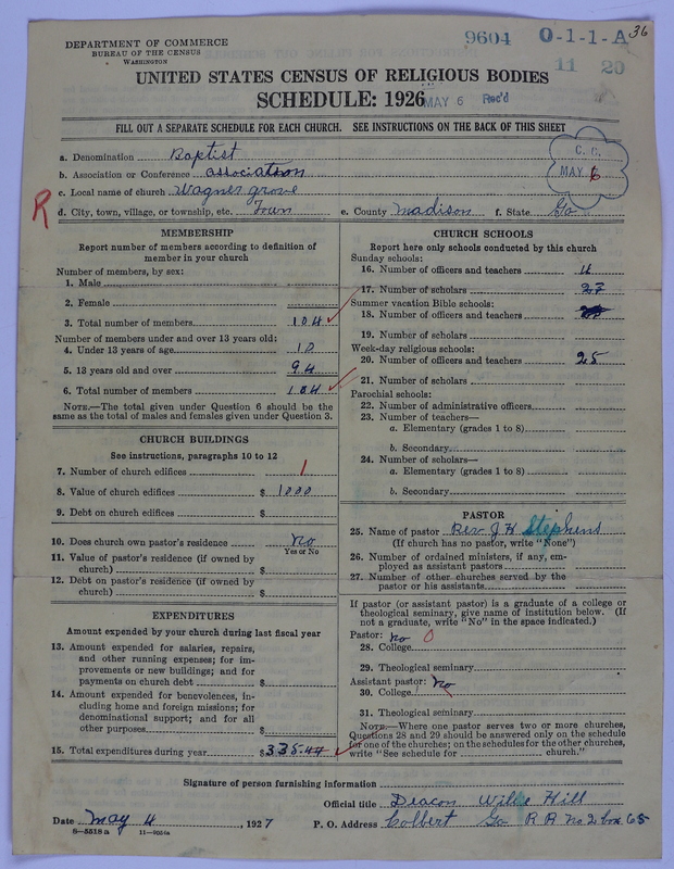 Scan of Negro Baptists: 9604