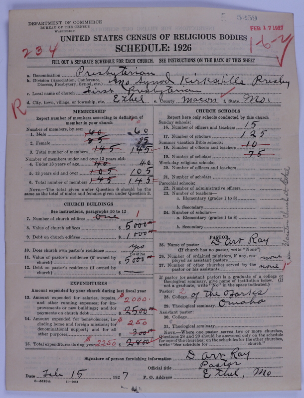 Scan of Presbyterian Church in the United States of America: 5259