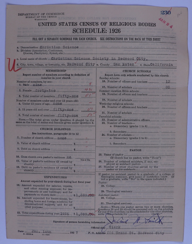 Scan of Church of Christ, Scientist: 230