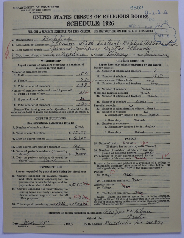 Scan of Negro Baptists: 6802