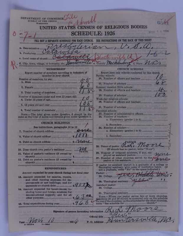 Scan of Presbyterian Church in the United States of America: 6501