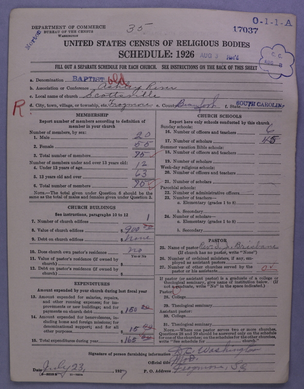 Scan of Negro Baptists: 17037