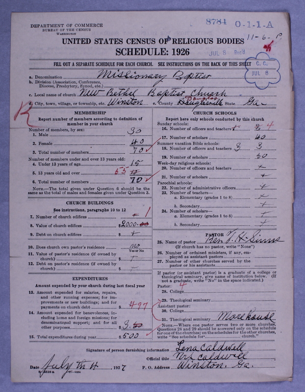 Scan of Negro Baptists: 8784