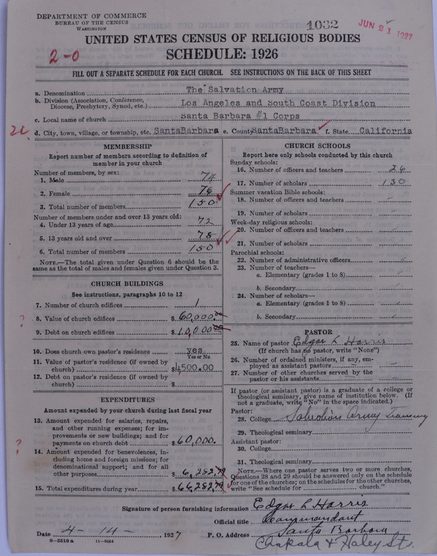 Scan of Salvation Army: 1032