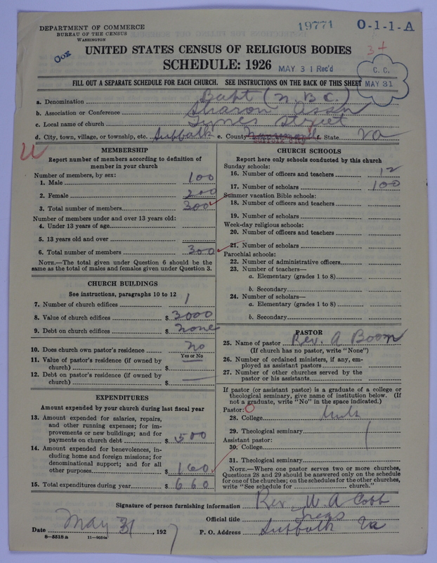 Scan of Negro Baptists: 19771