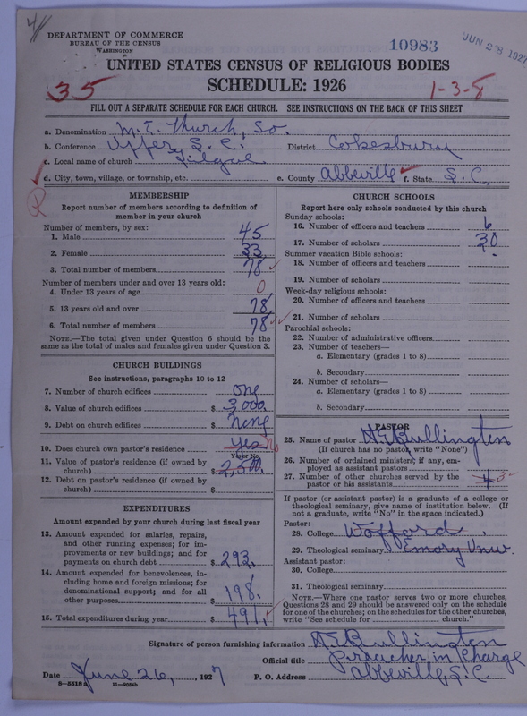 Scan of Methodist Episcopal Church, South: 10983