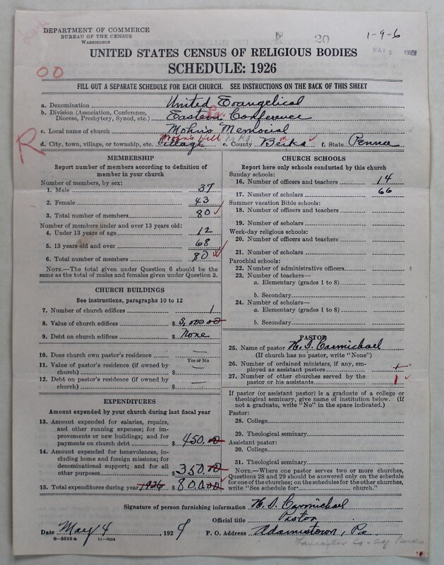 Scan of Evangelical Congregational Church: 20