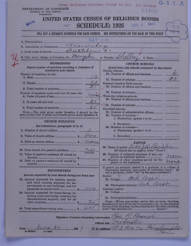 Scan of Negro Baptists: 14460