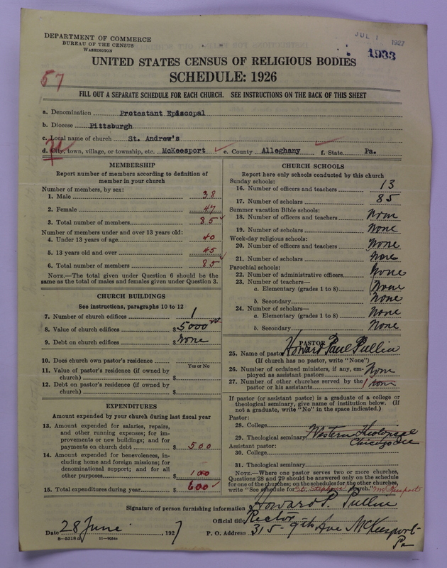 Scan of Protestant Episcopal Church: 1933