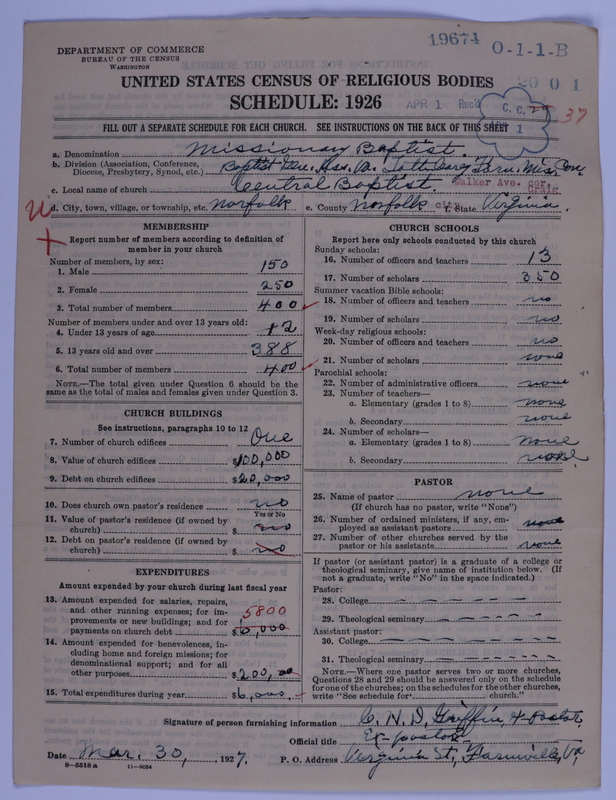 Scan of Negro Baptists: 19674