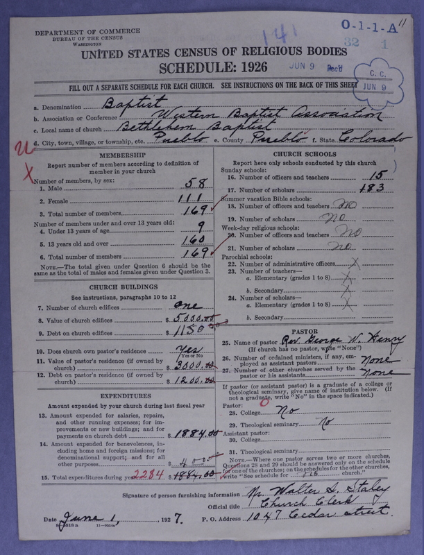 Scan of Negro Baptists: 141