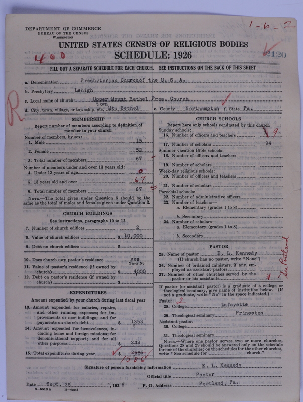 Scan of Presbyterian Church in the United States of America: 2120