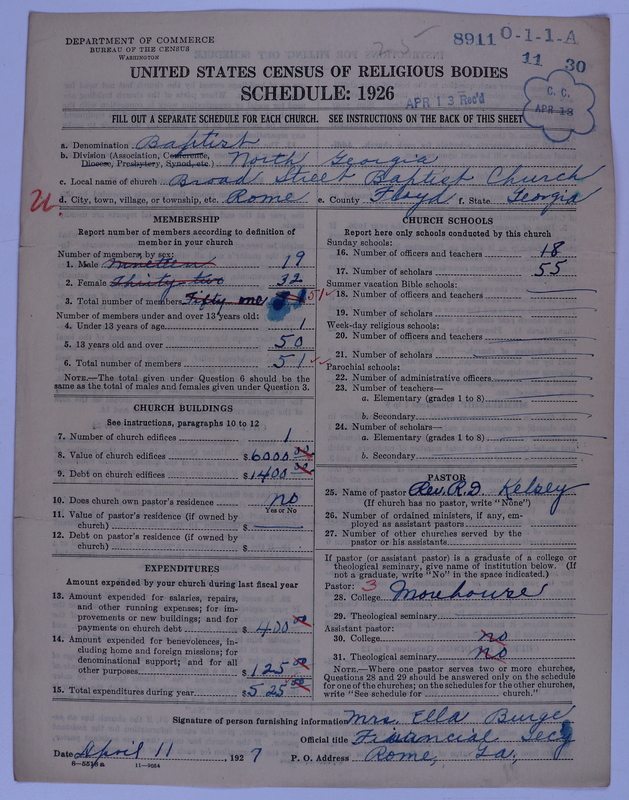Scan of Negro Baptists: 8911