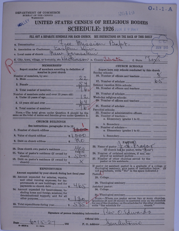 Scan of Negro Baptists: 20419