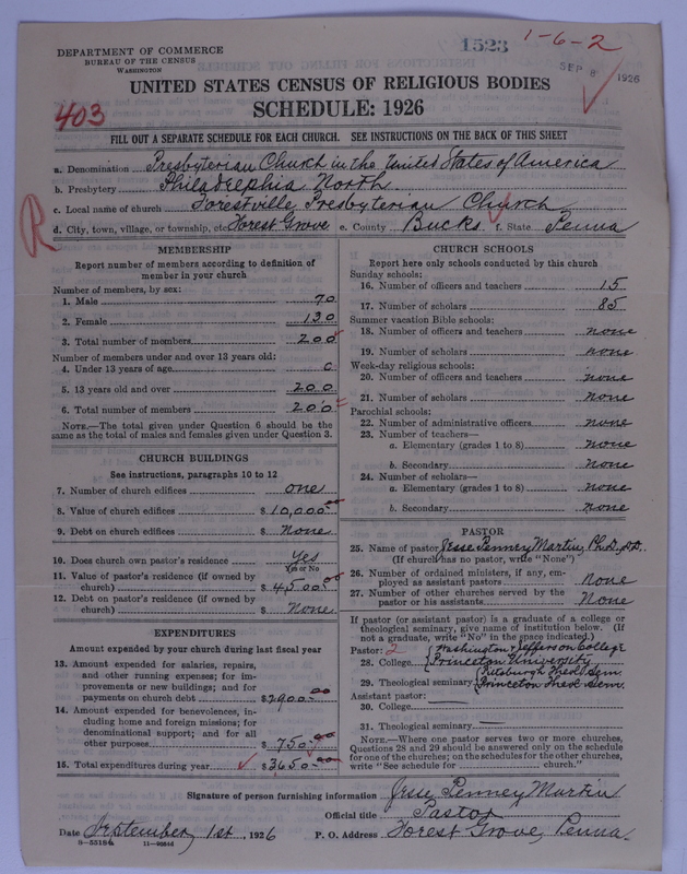 Scan of Presbyterian Church in the United States of America: 1523
