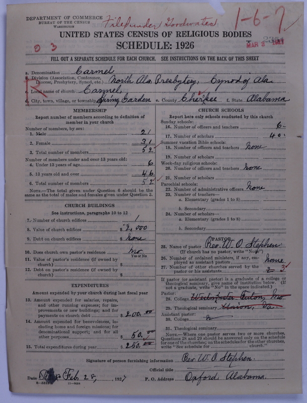 Scan of Presbyterian Church in the United States: 2351