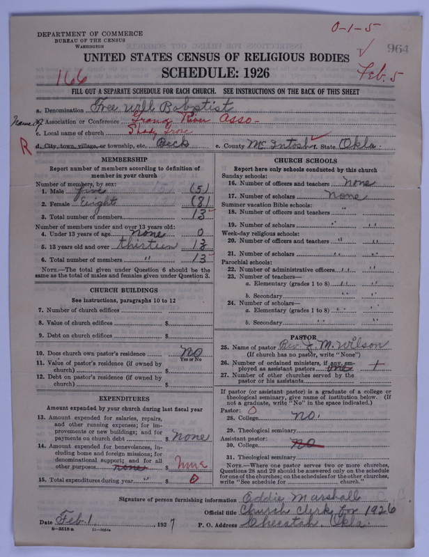 Scan of Free Will Baptists: 964