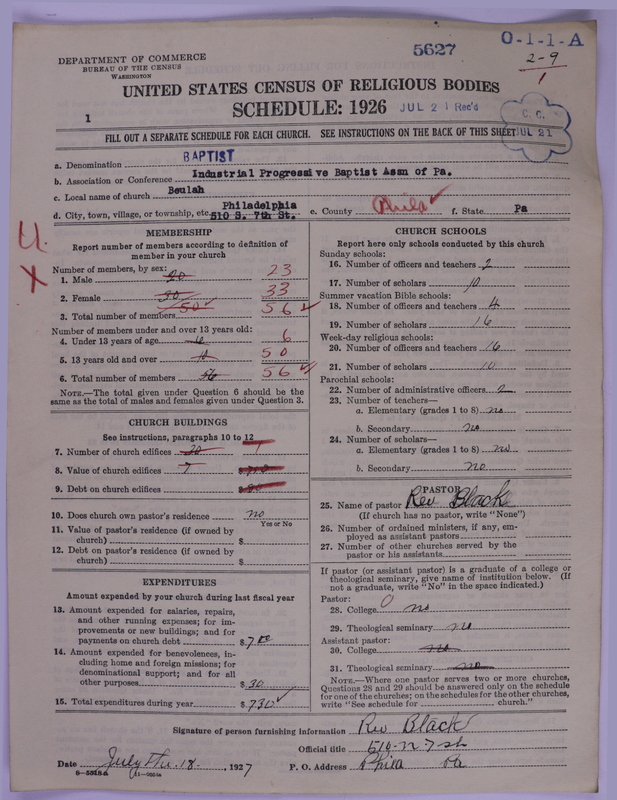 Scan of Negro Baptists: 5627