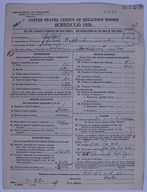 Scan of Negro Baptists: 19114