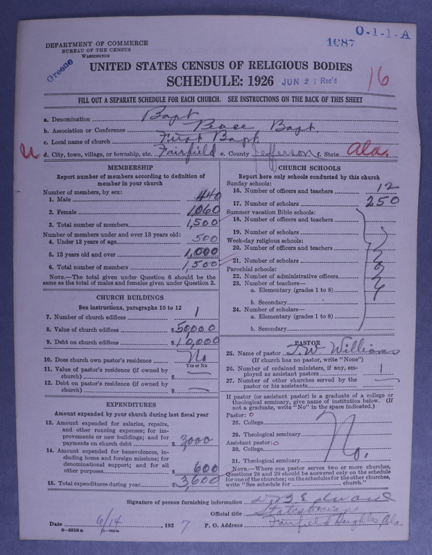 Scan of Negro Baptists: 1087