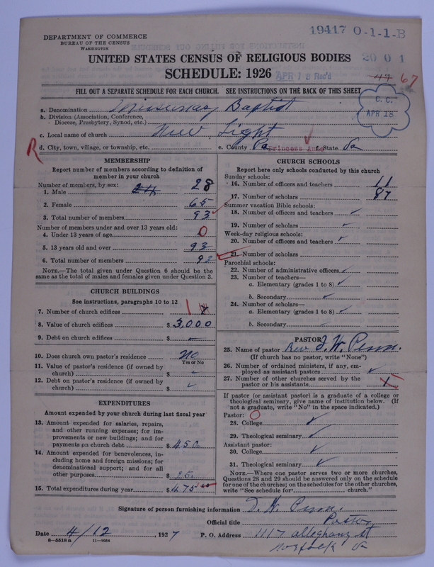 Scan of Negro Baptists: 19417