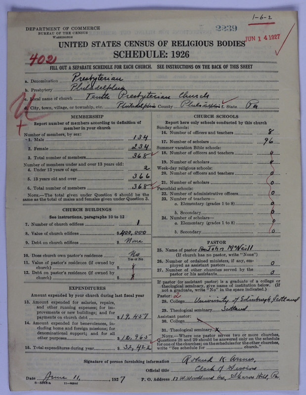 Scan of Presbyterian Church in the United States of America: 2239