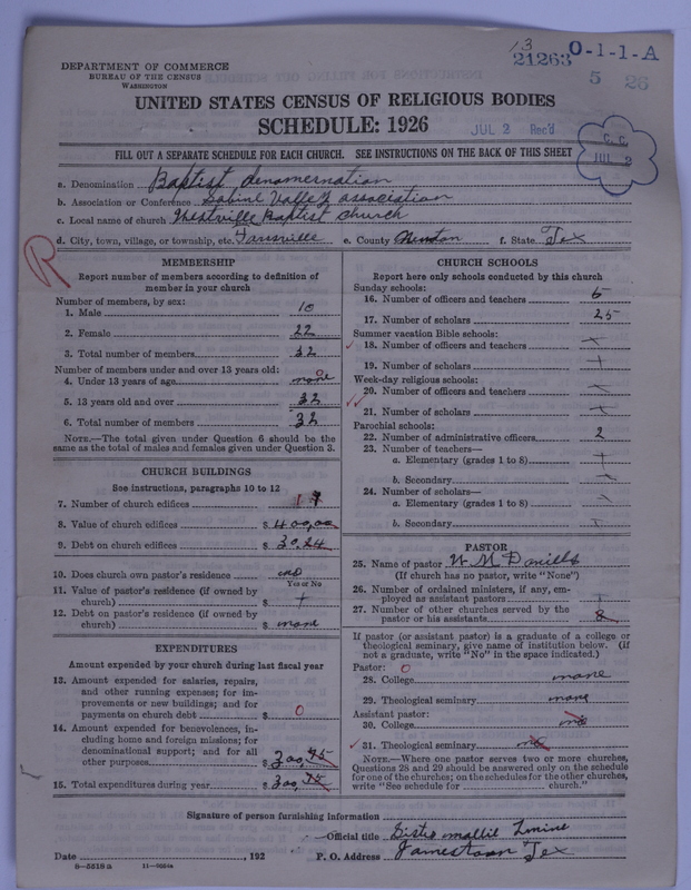 Scan of Negro Baptists: 21263