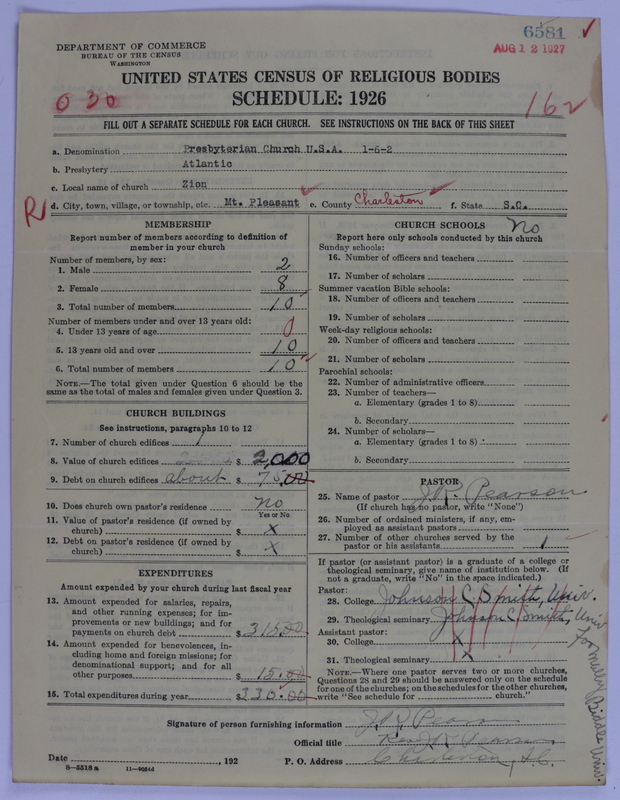 Scan of Presbyterian Church in the United States of America: 6581