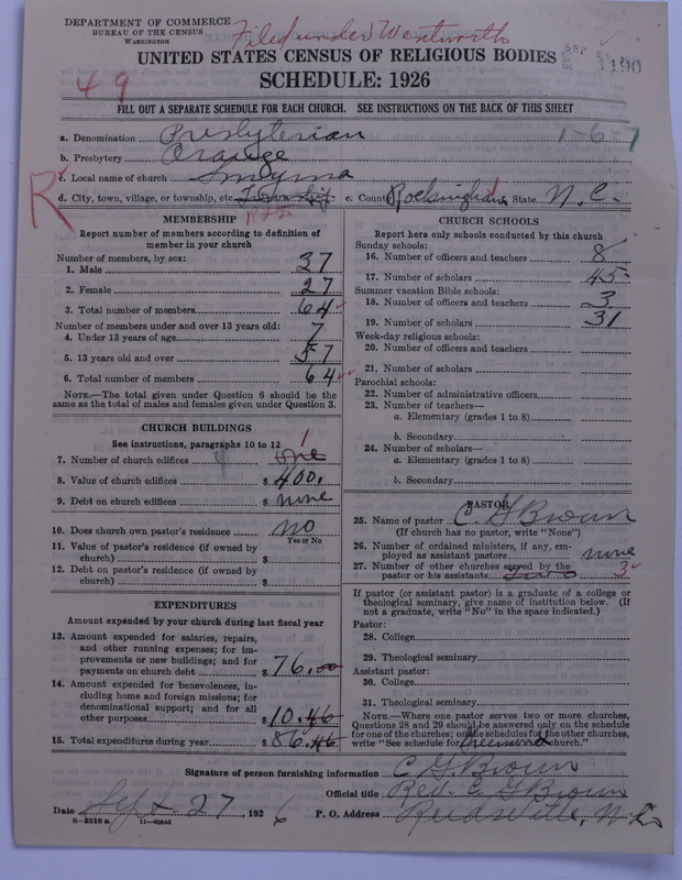 Scan of Presbyterian Church in the United States: 1190